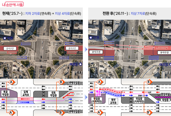 국회대로 홍익병원사거리 교통 전환